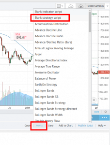 New-Strategy-Template-Tradingview-trading-algoritmico