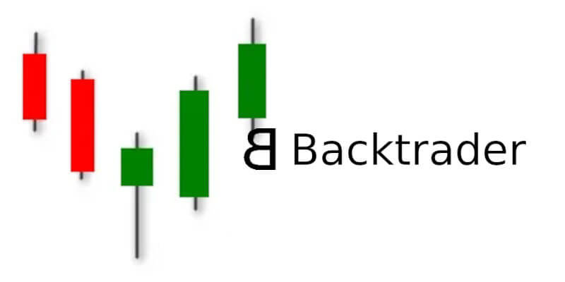Hammer Candlestick Pattern con Backtrader