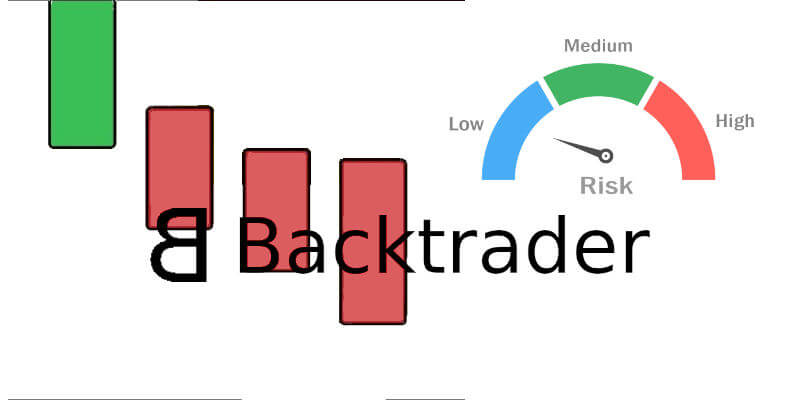 Dimensionare una posizione in base a uno Stop Loss con BackTrader