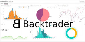 Backtrader-creare-analyzer