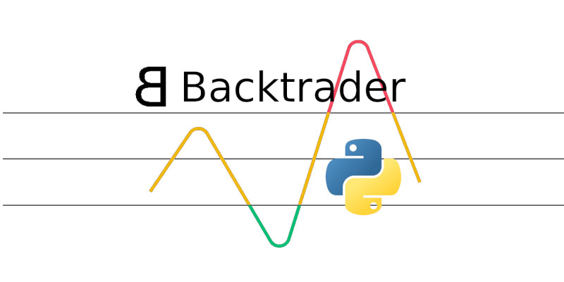 Backtrader-indicatore-swing