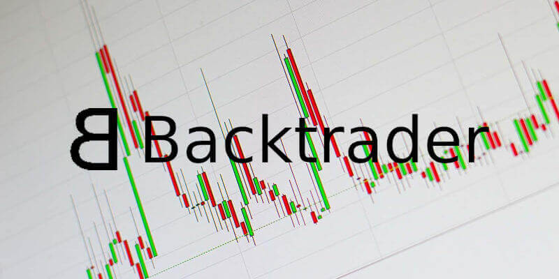 Bactrader Strategia momentum da Stocks on the Move