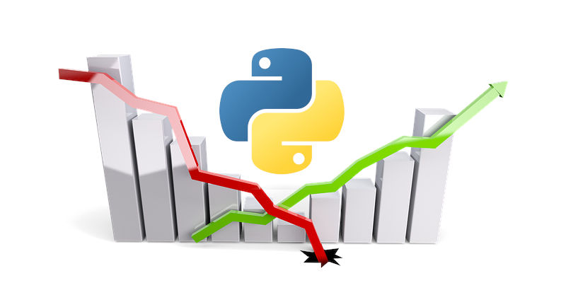 Ottimizzazione di un Portafoglio di Investimenti con Python