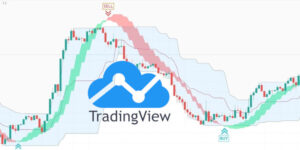 come creare un Indicatore di Swing con Tradingview