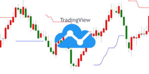 Stop Loss con ATR in Tradingview
