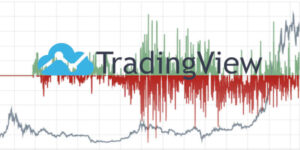 calcolare la variazione percentuale con Tradingview