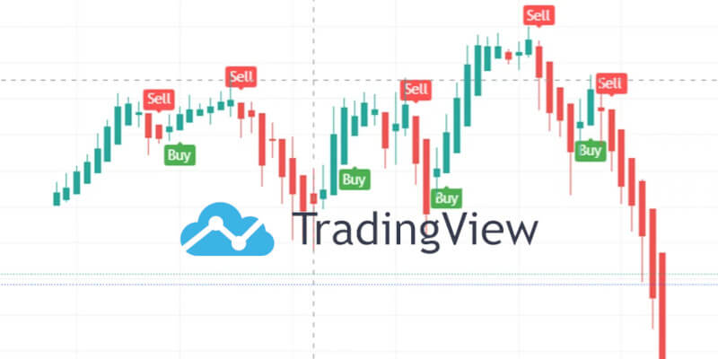Tradingview-perche-i-trade-sono-in-ritardo