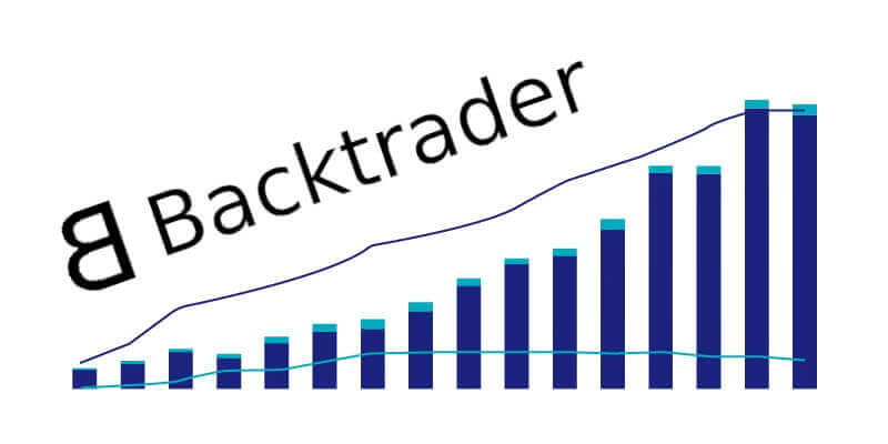 backtrader backtest di un portafoglio di ETF a leva