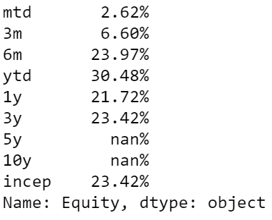 Analisi-Performance-FFN-Report-Lookback