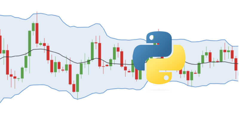 Strategia mean-reverting intraday con Python