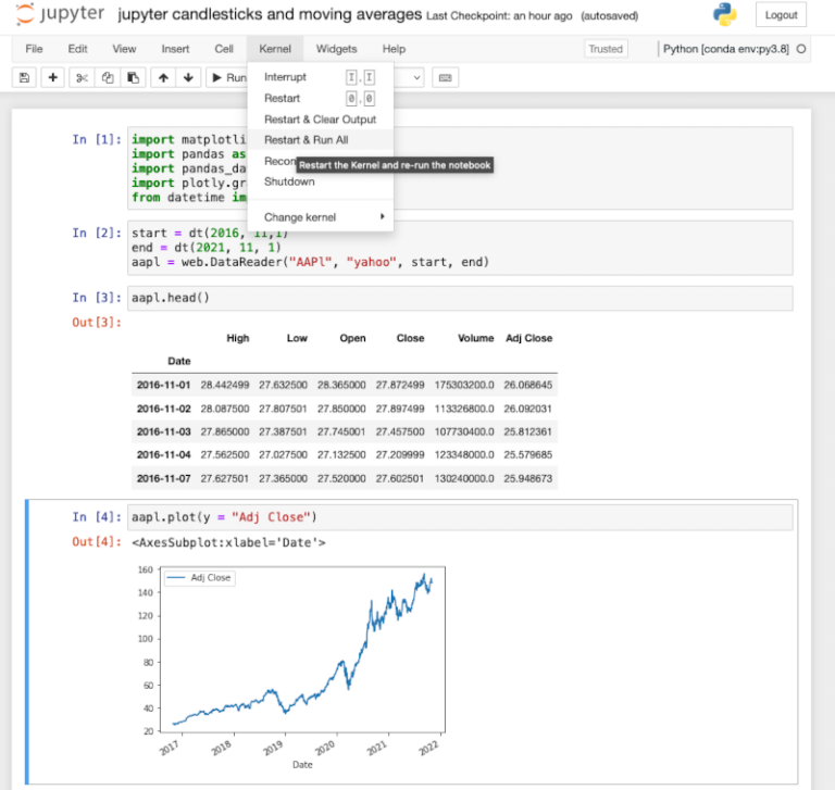 Jupyter Notebooks e Plotly - kernel restart