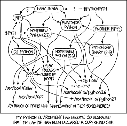 ambiente di ricerca sul trading algoritmico con python su linux