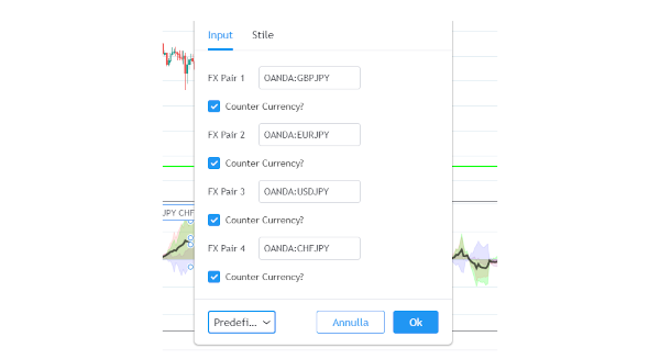 trading-algoritmico-tradingview-JPY-Setup