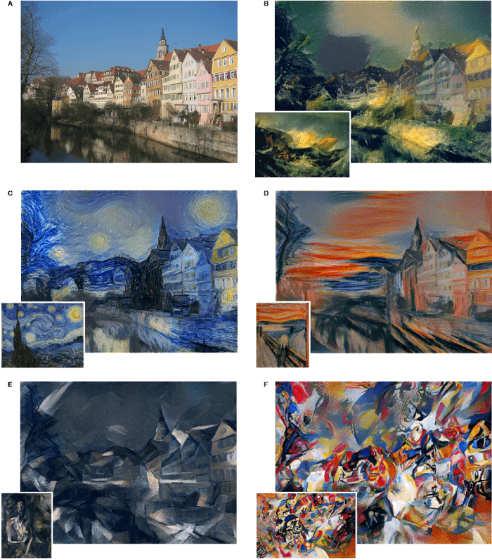 trading-machine-learning-deep-learning-neural-style-transfer